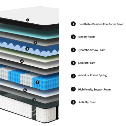 ZIVACATE Full Size Mattress 12 Inch Medium Firm Hybrid Mattress with Cooling Gel Memory Foam